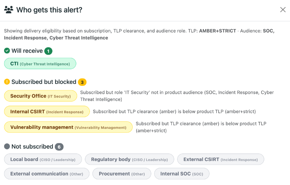 notification-email-4.png